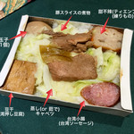 台富便當 - 【福隆 月台便當】招牌飯 65元(約220円)