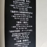 築地青空三代目 本店 - ショップカード、裏。