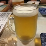 Bimitasai Kuraya - ビールの銘柄ははどこだっけ？