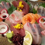 日日是 神戸 段 - 