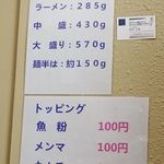 ラーメン 盛太郎 - 