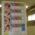 天空 - メニュー