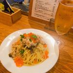 チェルビアット - 