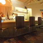 ロコディッシュ - 