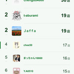 ナポリスタカ - こっちも。