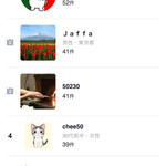 ナポリスタカ - みんなよくピザ食べるねぇ。