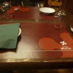 オステリア ブッコ - 