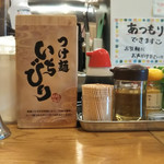 つけ麺 いちびり - 