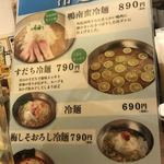 大衆炭火焼肉ジンギスカン ホルモン酒場 風土. - 