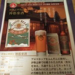 炭火焼うなぎ 東山物産 - お父ちゃん、飲めませんでした。(TT)