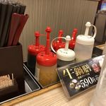 松屋 板橋店 - 