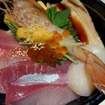 すし遊洛 横浜スカイビル店