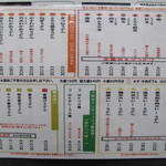 極楽うどん TKU - 