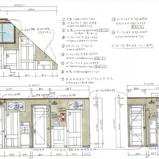 7人に4人が迷います・・・わかりにくい場所ですみません