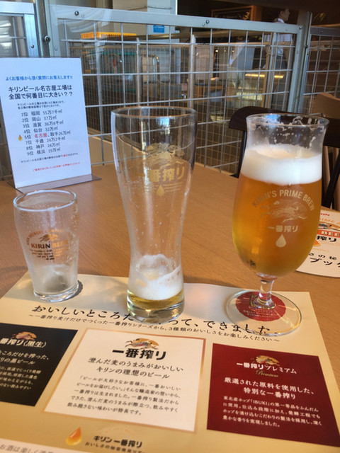 キリンビール 名古屋工場 旧店名 キリンビアパーク名古屋 キリンビール 名古屋工場 旧店名 キリンビアパーク名古屋