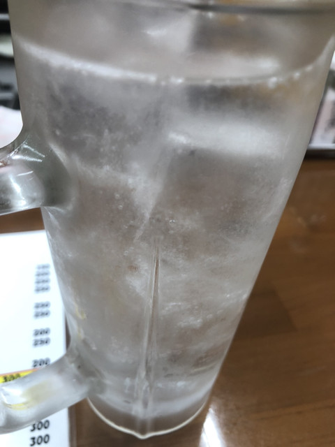 閉店 立ち飲み居酒屋 ドラム缶 江古田店 江古田 居酒屋 食べログ 閉店 立ち飲み居酒屋 ドラム缶 江古田店 江古田 居酒屋 食べログ