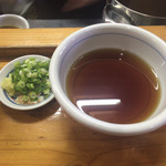 手打うどん はりや - 