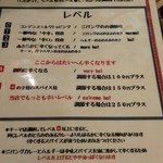 アジア金星堂 - 