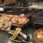 なかめのてっぺん - 