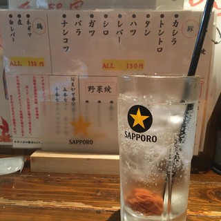 浦和駅でおすすめの美味しい立ち飲み居酒屋 バーをご紹介 食べログ