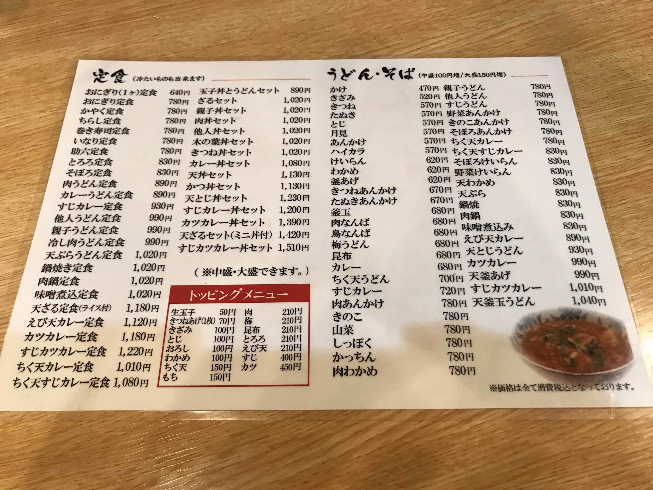 ｱｷﾗｵｳさんが投稿した手打ちうどん吉野（兵庫/尼崎（ＪＲ））の口コミ詳細 [食べログ] 手打ちうどん吉野