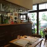 Trattoria piu ricco - 