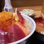 さかな屋食堂ウロコジュウ - 