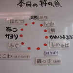 鯛喜 - お魚の解説（＾－＾）この通りに並んでます。