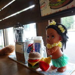 ロコビーチ - 