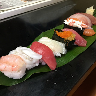 金沢でおすすめの寿司 鮨 誕生日 をご紹介 食べログ 金沢でおすすめの寿司 鮨 誕生日 をご紹介 食べログ