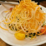 ジンギスカン ひげのうし - 