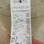 ジンギスカン ひげのうし - 