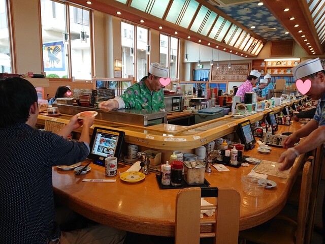 Kurukurusushihogarakatei 福井市 回转寿司 食べログ 简体中文