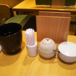 Juu Wari Mai Soba Chuu An - 調味料御一行様