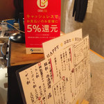 やきとん ひなた - 