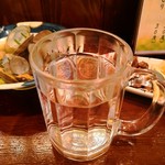 居酒屋 ひこべえ - 