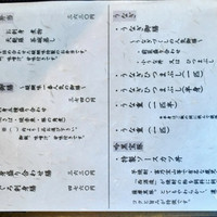 醍醐味 丸ビル - 