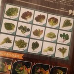 Korian Kicchin Kanfuubou - この野菜の種類がすごいっ