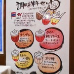 Supaishi Maketto - 調味料セットの解説