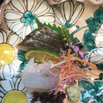 尾頭橋すみや - 