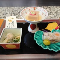 喜扇亭 名古屋ミッドランドスクエア店 - 