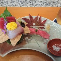 喜扇亭 名古屋ミッドランドスクエア店 - 
