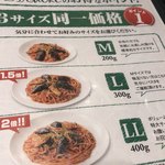 パスタモーレ - このサービスがすごい