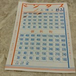 京極スタンド - お会計表