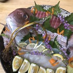 馳走 かねこ - 御祝いに。