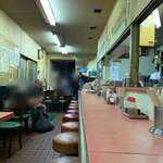 じゃじゃめん黄河 - 