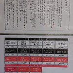 地球の中華そば - 