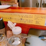 横浜家系 麺屋はやぶさ - 