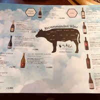 焼肉 いのうえ 吉祥寺店 - 