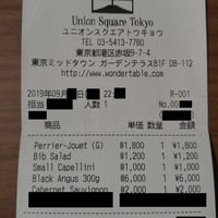 ユニオン スクエア トウキョウ - ごちそうさまでした！